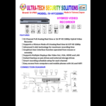 IV-HY3208H - Hybrid Video Recorder - Image 4