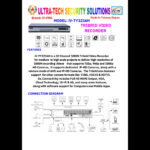 IV-TY3216H - Tribrid Video Recorder - Image 2