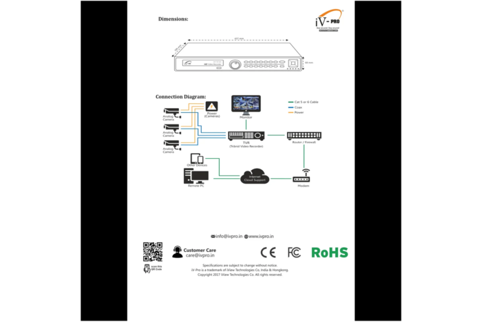 32 Ch 8 Mp Hexa Brid Video Recorder - Iv-xa3216h4-v2 - Image 3
