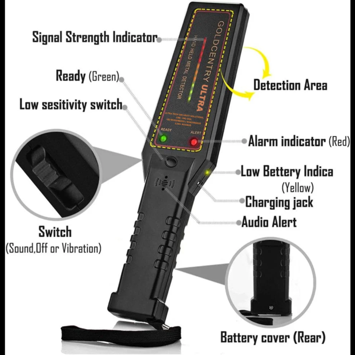 Ultra Gold Centry – Hand Needle Detector - Image 2