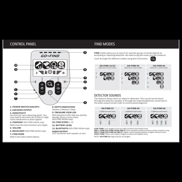 Underground Metal Detector - MineLab Go Find 44 - Image 4
