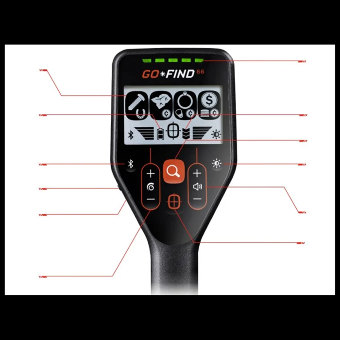 Underground Metal Detector - MineLab Go Find 66 - Image 3