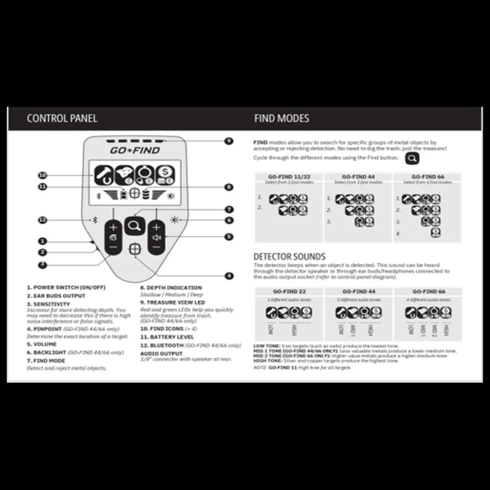 Underground Metal Detector - MineLab Go Find 22 - Image 3