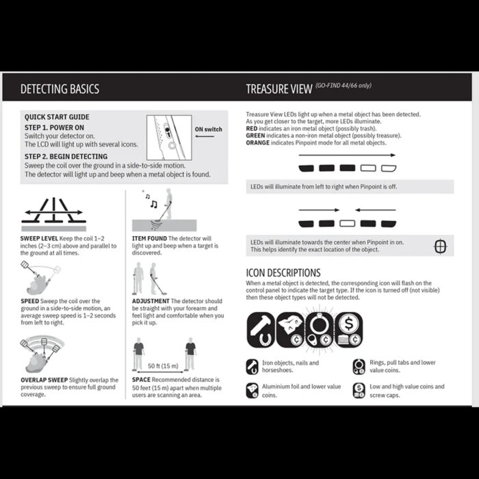 Deep Search Metal Detectors – Brand Minelab – Go Find 22 - Image 3