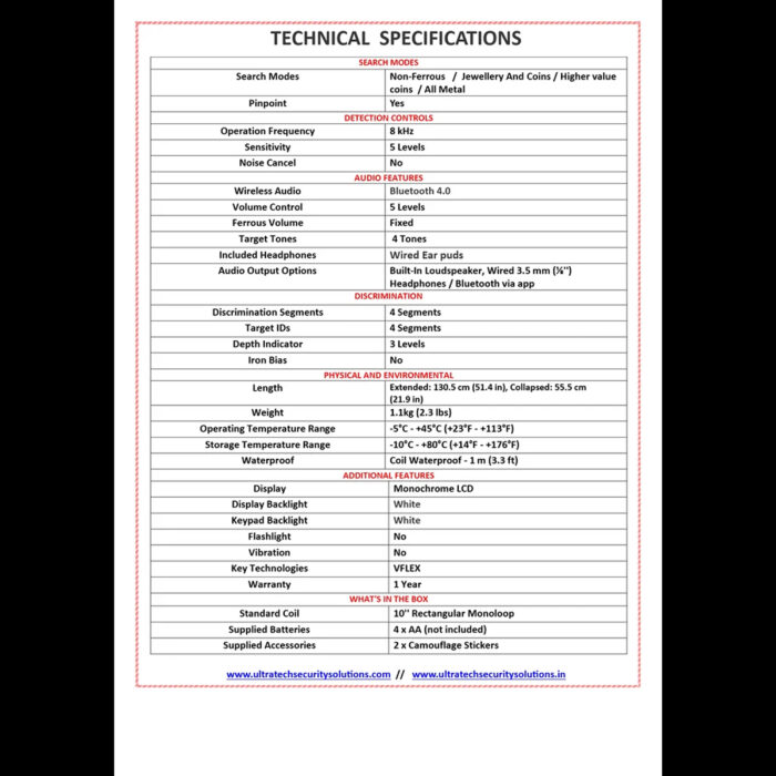 Deep Search Metal Detectors – Brand Minelab – Go Find 66 - Image 9