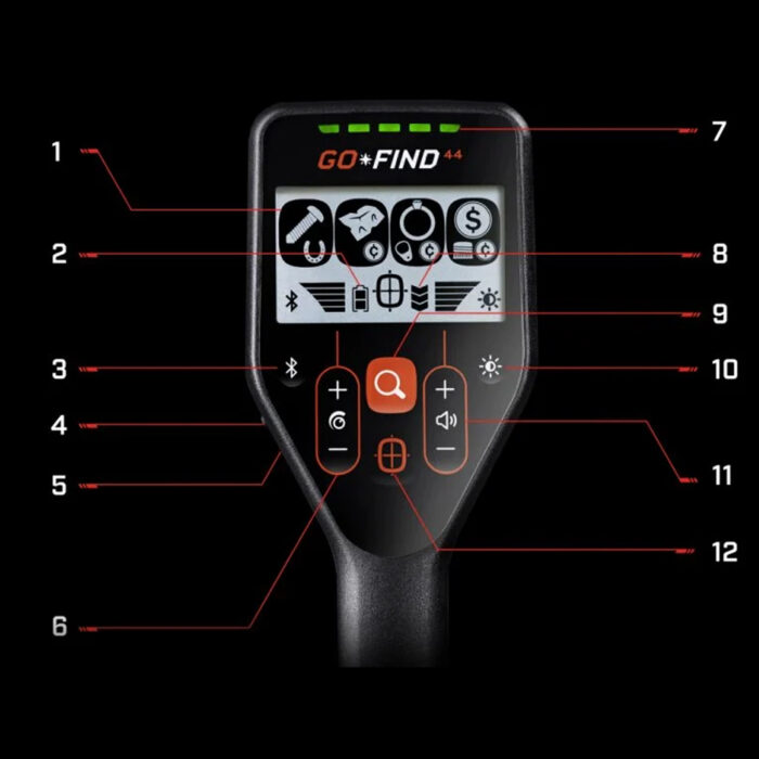 Deep Search Metal Detectors – Brand Minelab – Go Find 44 - Image 9