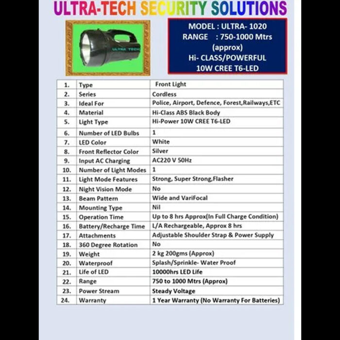 LED Search Lights - Ultra 1020 - 10 Watt - Image 2