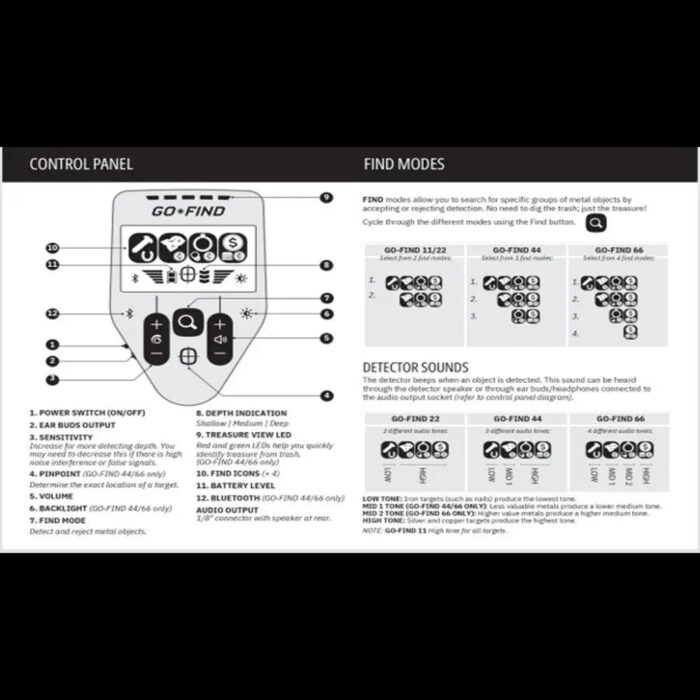Deep Search Metal Detectors – Brand Minelab – Go Find 44 - Image 4