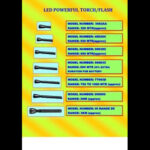 LED Torch Flash Light - Image 2