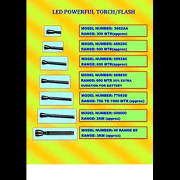 LED Torch Flash Light - Image 2