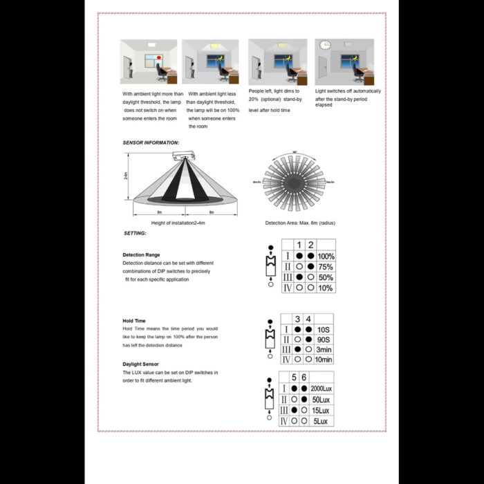 PIR Motion Sensor - SN-MW736B Microwave Motion Sensor - Image 2