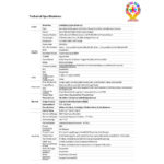 Long Range Military Grade Thermal PTZ Camera - Day 30 KM & Night 20 KM - IV-TH-PTZMLZ-120X-XT-IP4-V2 - Image 6