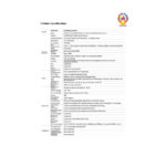 Long Range Military Grade PTZ Camera - Day 5 KM - Night 1 KM - IV-PTZMLZ-45X-IP4 - Image 6