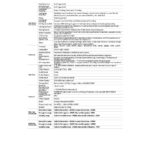 Long Range Military Grade Thermal PTZ Camera - Day 30 KM & Night 20 KM - IV-TH-PTZMLZ-120X-XT-IP4-V2 - Image 4