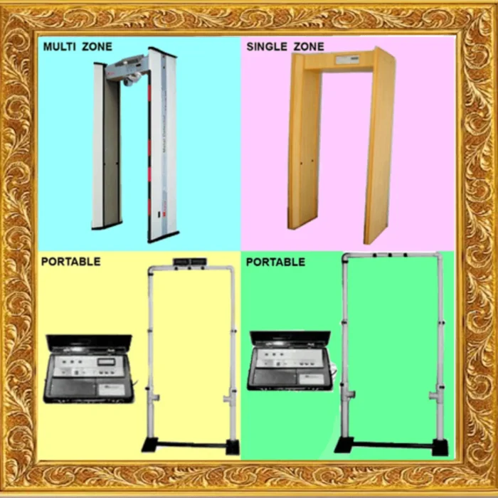 Portable Door Frame Metal Detector - ULTRA-SM-2512 - Image 2