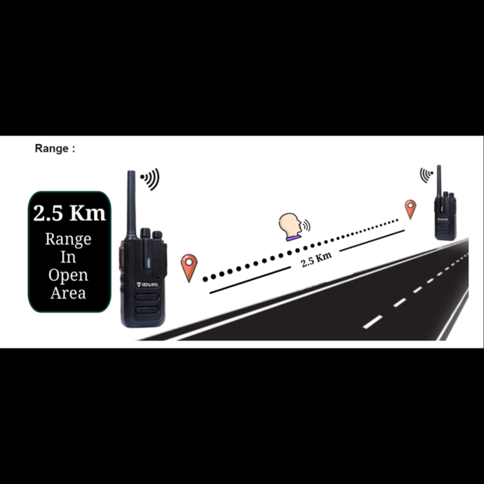 Walkie Talkie License Free – Himalayan Blaze X1 - Image 3